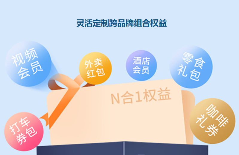 全网影视VIP批发流程